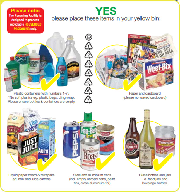 please place these items in your yellow bin